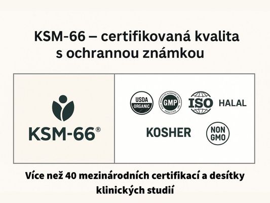 Botanic Ashwagandha KSM—66® - Extrakt prášok BIO 20 g