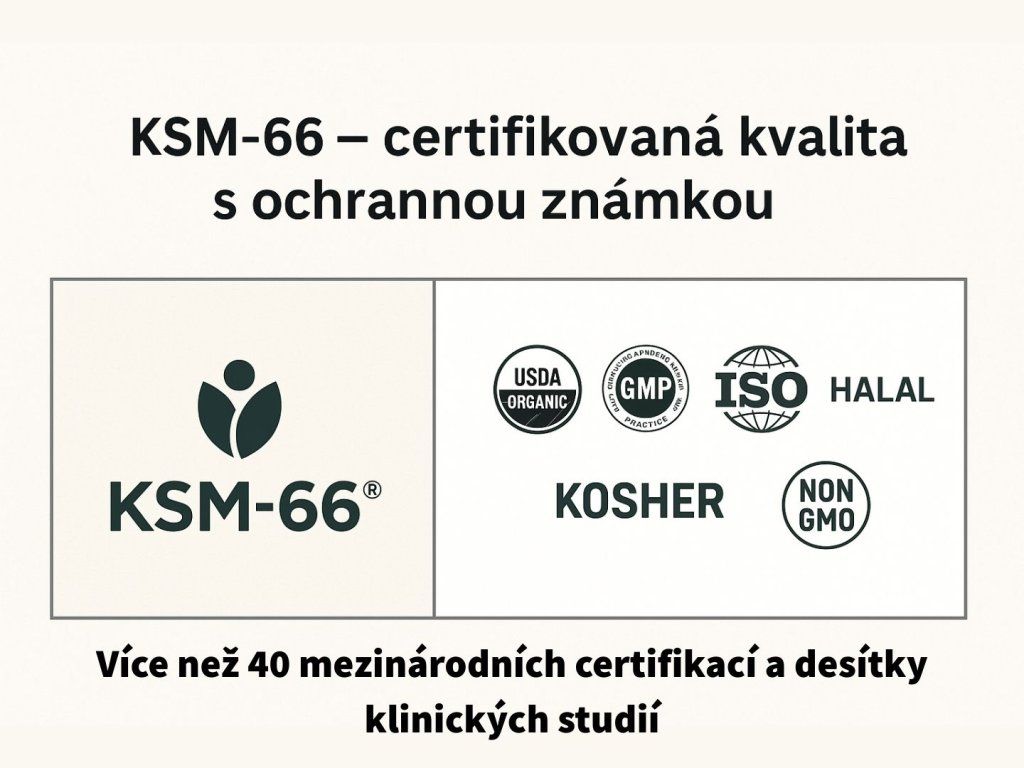 Botanic Ashwagandha KSM—66® - Extrakt prášok BIO 20 g