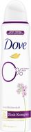 Dove 0% ALU Kvet čerešne deodorant sprej 150 ml