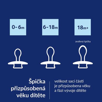 LOVI Cumlík silikónový dynamický Prime 0-6m Nude