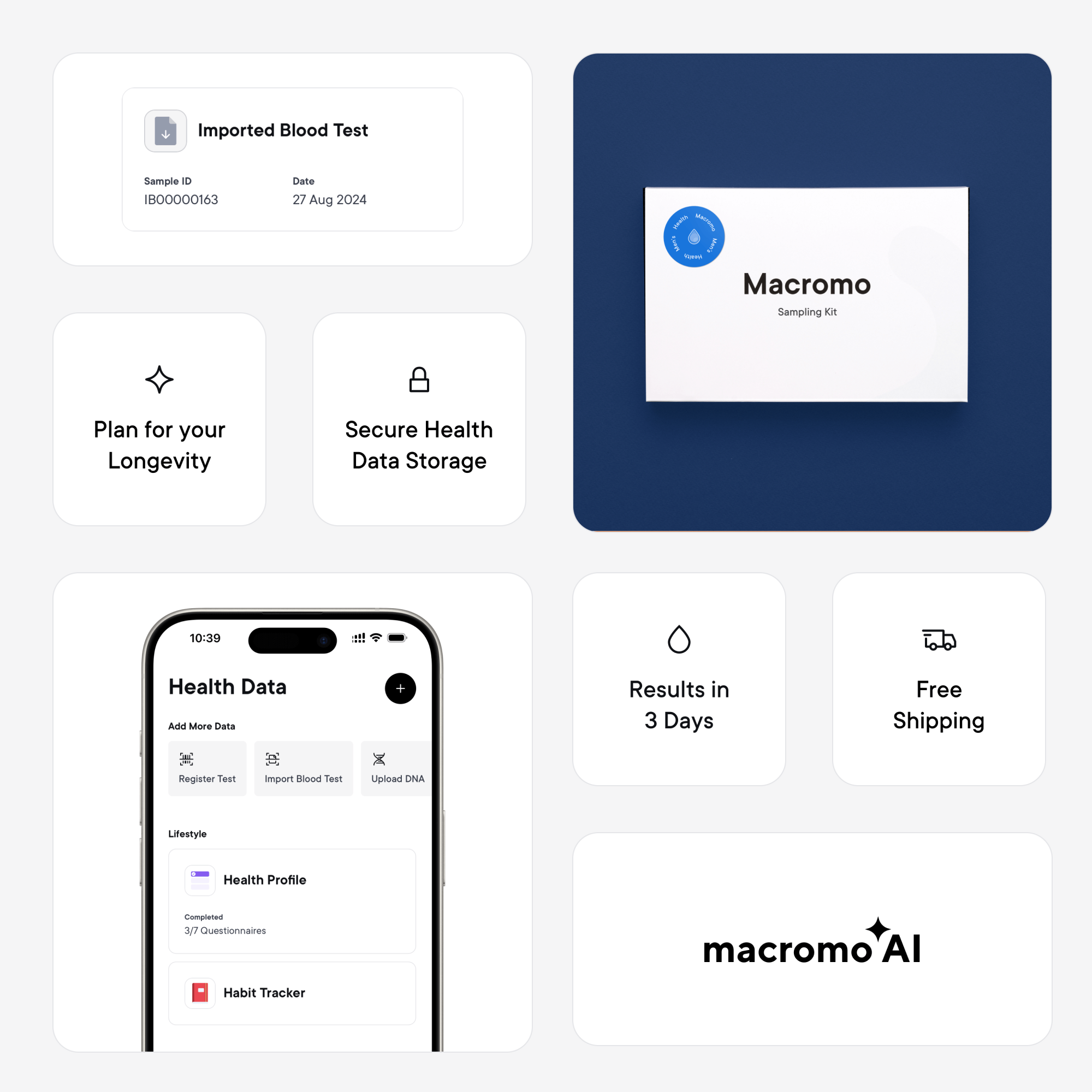 Macromo krvný test Mužské zdravie