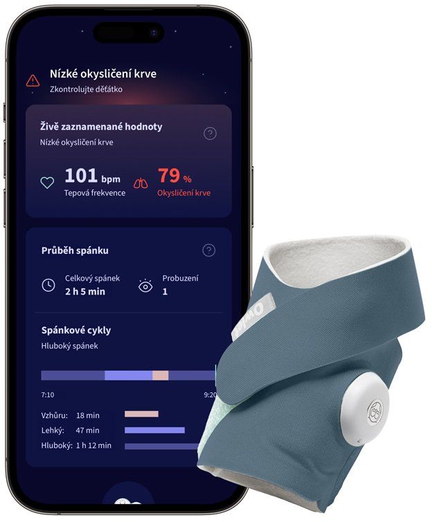 Owlet Ponožka inteligentná Dream Sock - tmavomodrá