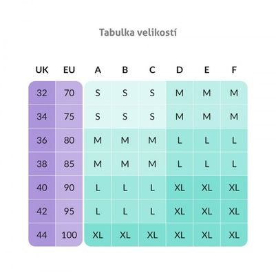 TrueLife Nutrio Bra XL Dojčiacia podprsenka s uchytením k odsávačke mlieka