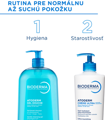 Bioderma Atoderm Krém Ultra parfumovaný 500 ml