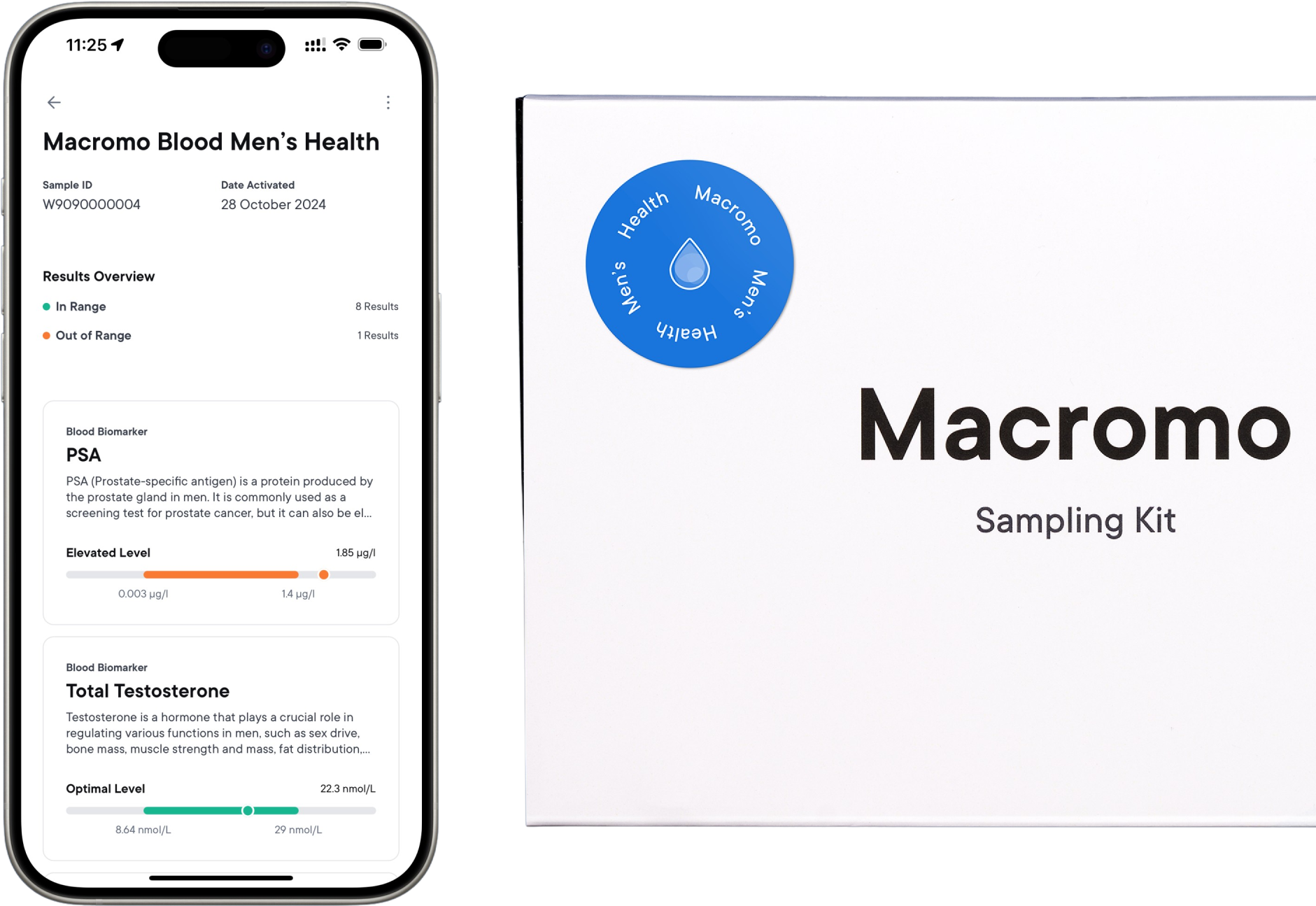 Macromo krvný test Mužské zdravie